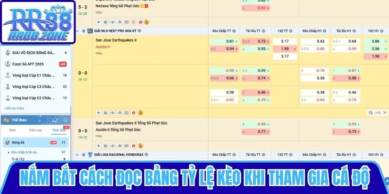 Nắm bắt cách đọc bảng tỷ lệ kèo